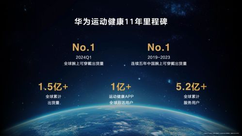 华为玄玑感知系统 六大特性重塑智能穿戴健康管理新体验