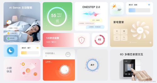智能交互新篇章 中交华安智能穿戴设备管理系统与智能家居3.0的竞品分析