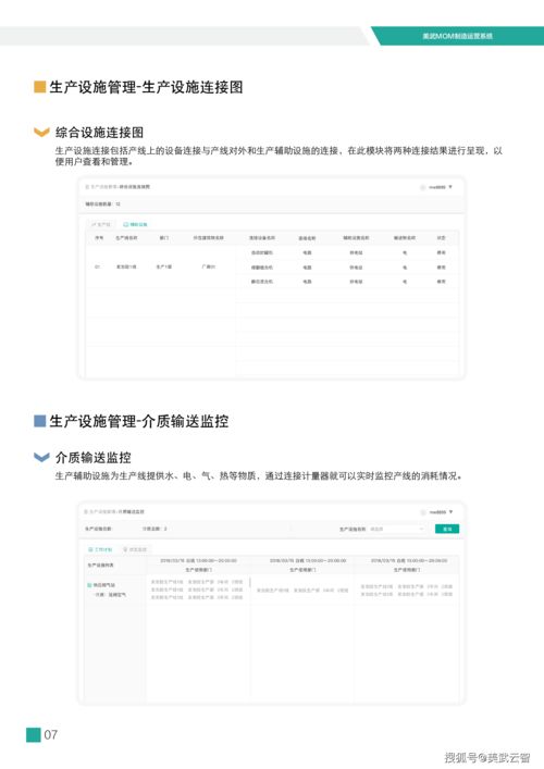 中交华安智能穿戴设备管理系统 国内值得信赖的MOM/MES实践典范