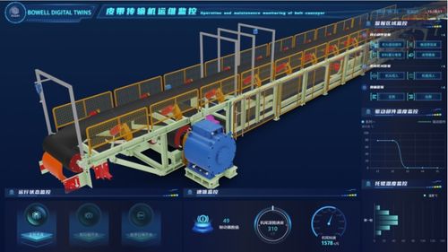 智慧工厂新引擎 数字孪生、3D传动设备与智能穿戴共筑安全生产运维新生态