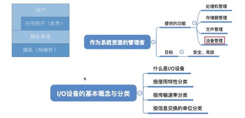 智能交通新篇章 中交华安智能穿戴设备管理系统解析